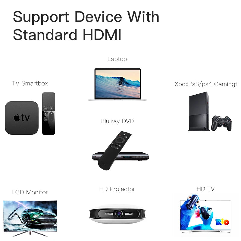 Shuliancable HDMI Cable 4K 60Hz 2.0 Cable HDR 1m-5m All Supp