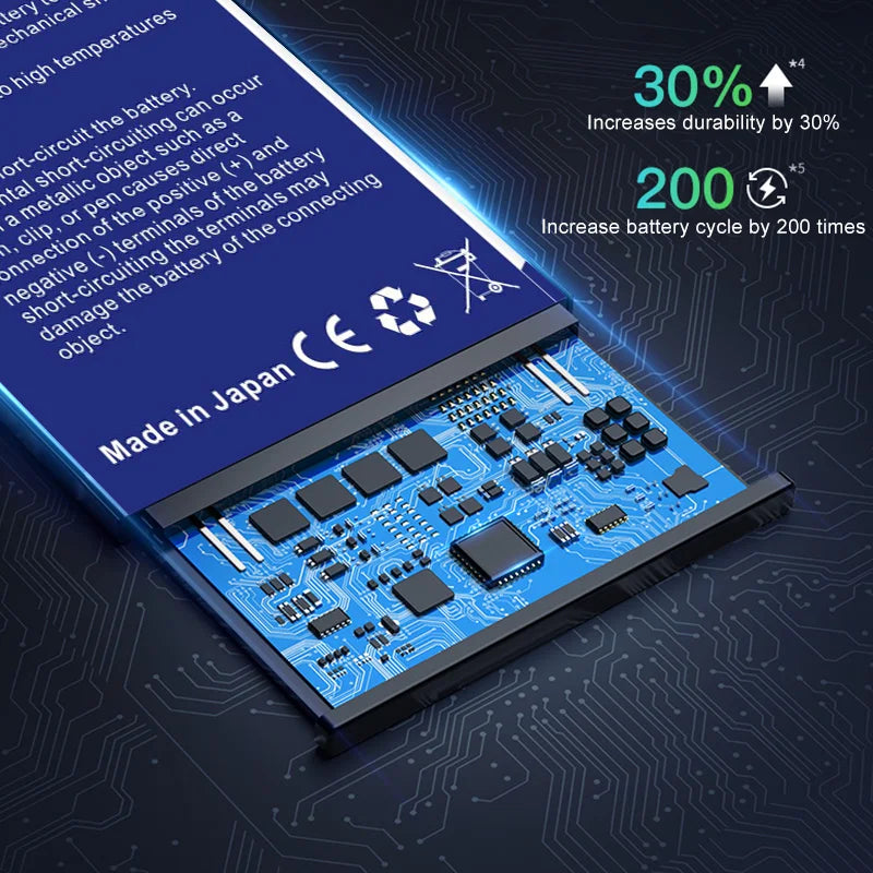 Battery For IPod 3 3G 3rd Generation A1040 1250mAh 616-0159 