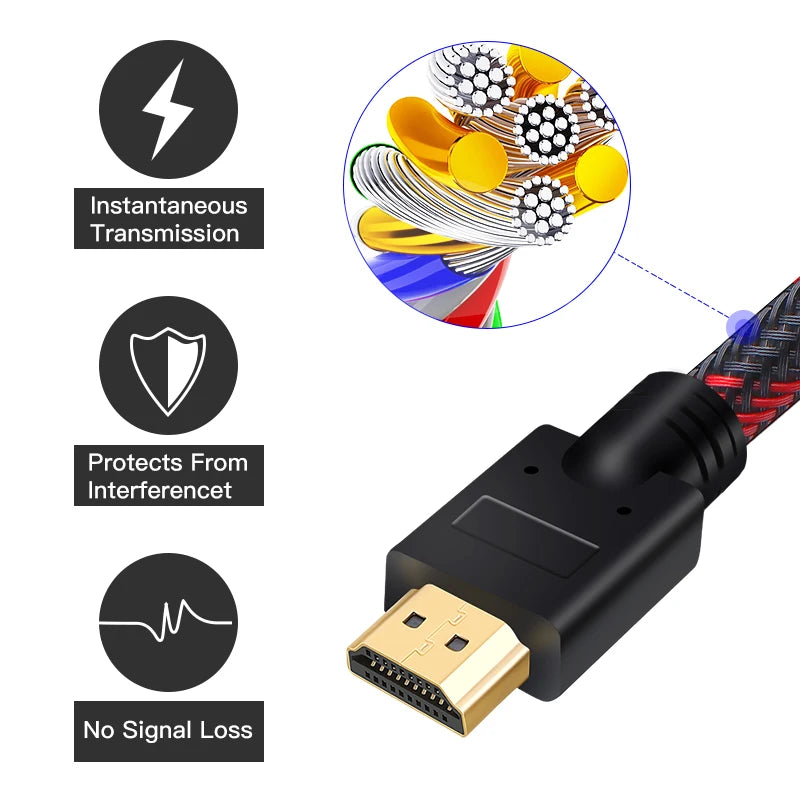 Shuliancable HDMI Cable 4K 60Hz 2.0 Cable HDR 1m-5m All Supp