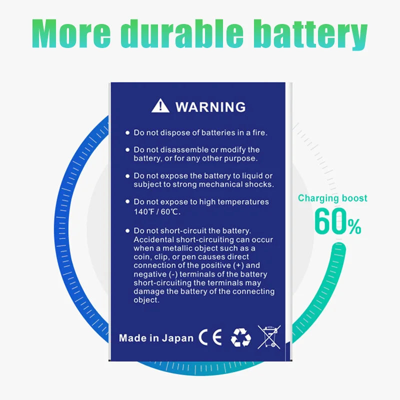 Battery For IPod 3 3G 3rd Generation A1040 1250mAh 616-0159 
