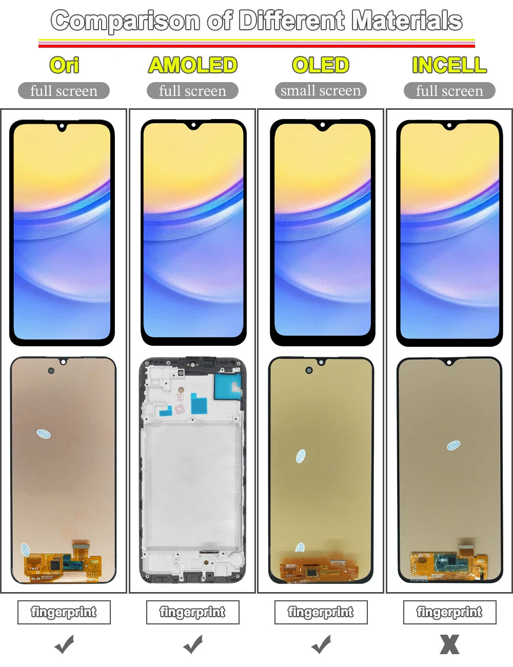 LCD for Samsung Galaxy A15 5G LCD Display Touch Screen Digit