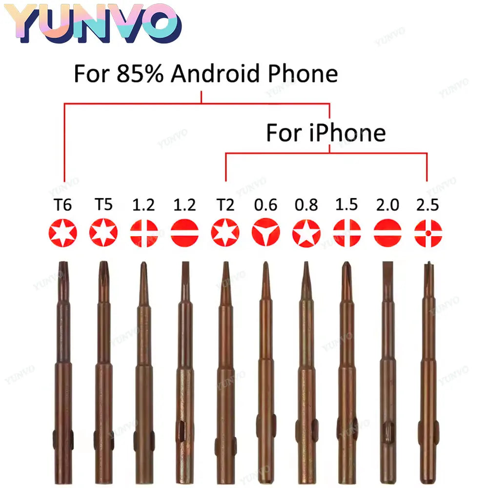 20 In1 Phone Repair Tools Eyeglass Screwdriver Multifunction