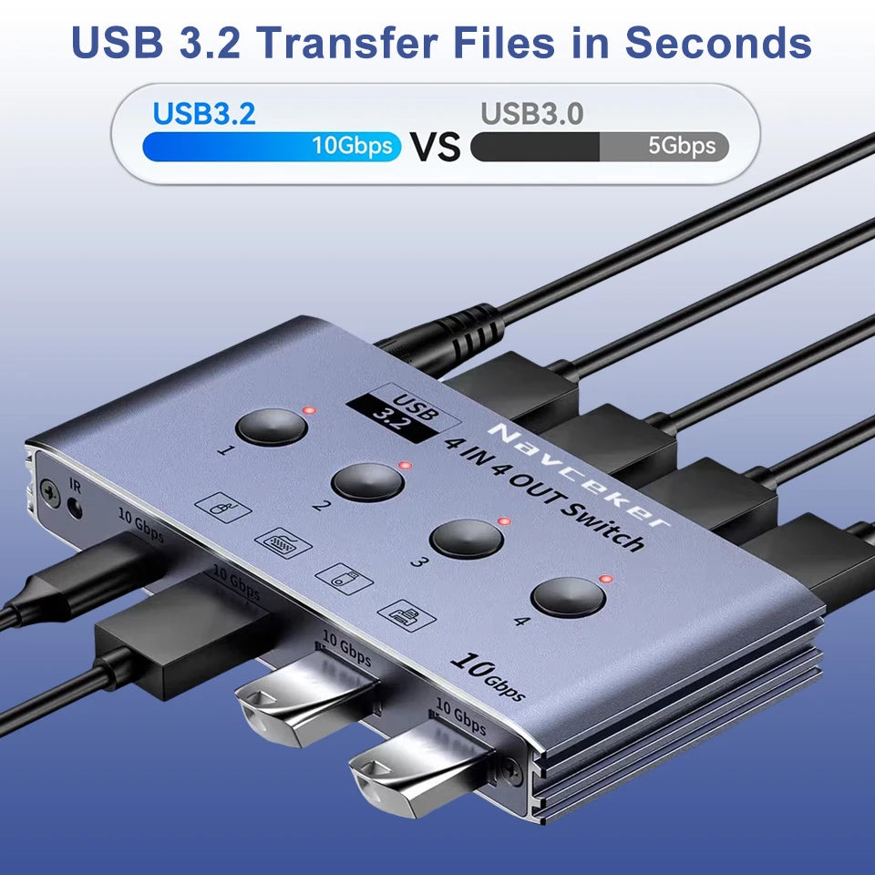 Navceker KVM USB C Switch with Controller 4 Computers Share 