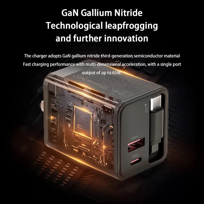 65W GaN PD USB-C Charging Head Fast Charger With Built-in 80
