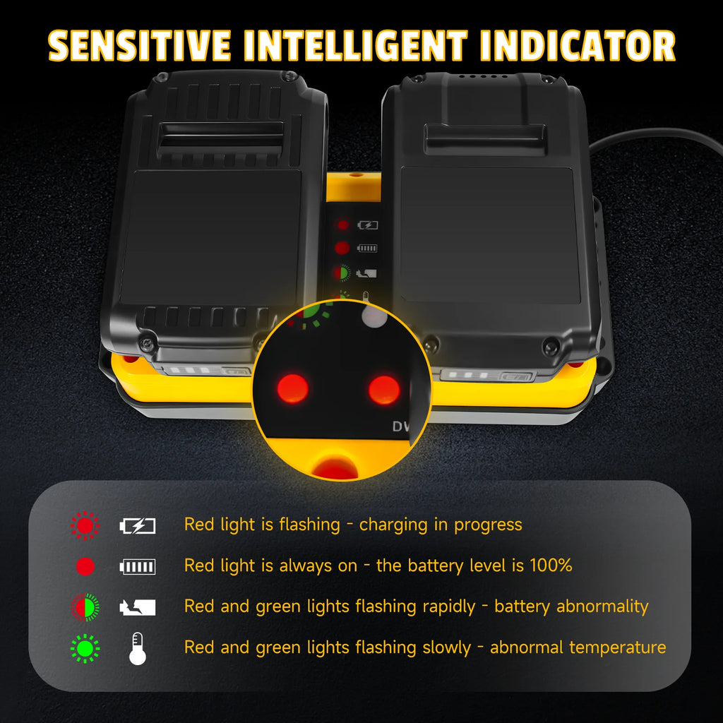 Battery Charger Replacement for Dewalt 18V 20V Lithium Batte
