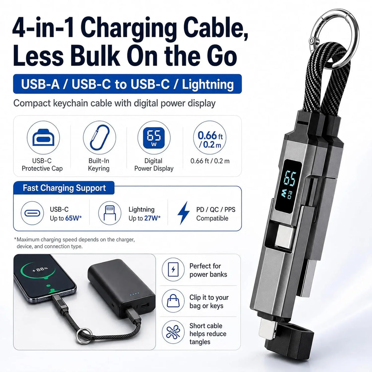 4-in-1 Keychain USB C Cable with V/A/W Display 65W Fast Char