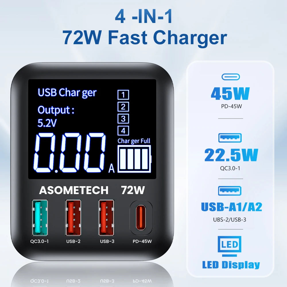 ASOMETECH 72W GaN USB Charger 4 Port With LED Display QC3.0 