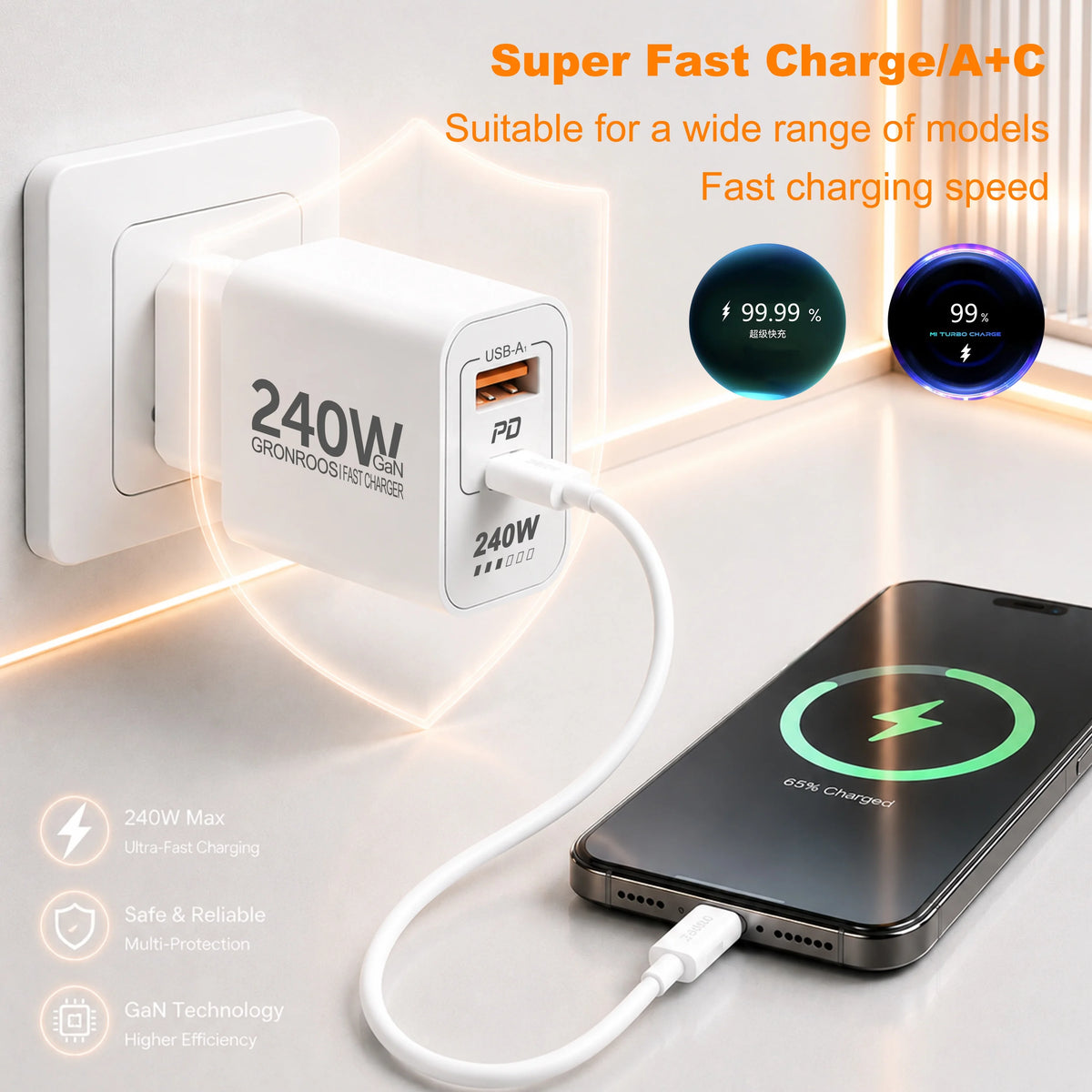 240W GaN PD USB C Charger For iPhone 17 16 15 14 13 12 Pro M