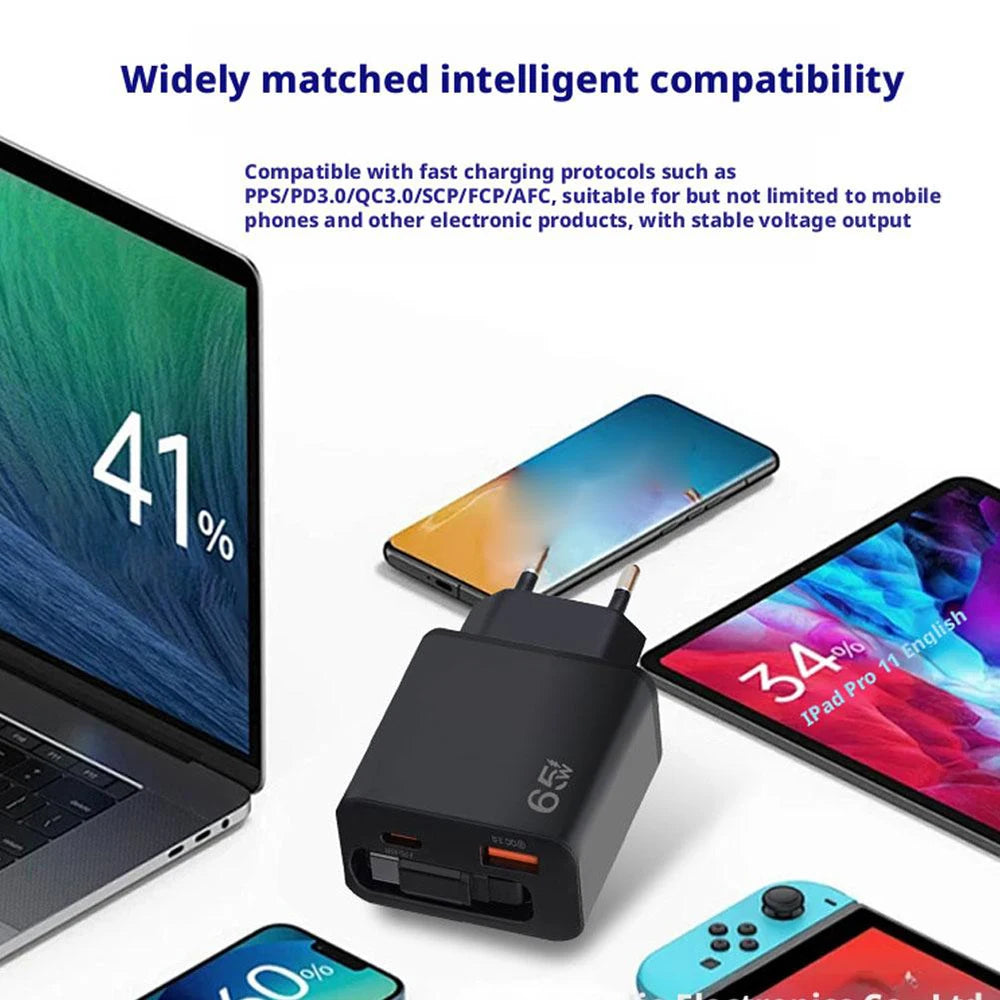 65W GaN Super Fast Charger Type C EU US UK Plug Retractable 