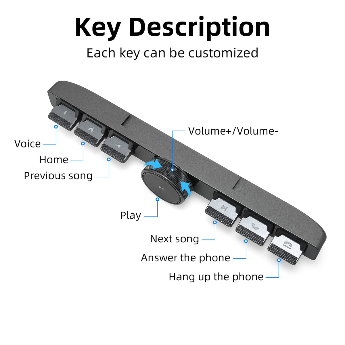 7 Keys LED Car Controller Volume Adjuster Wireless Multimedi