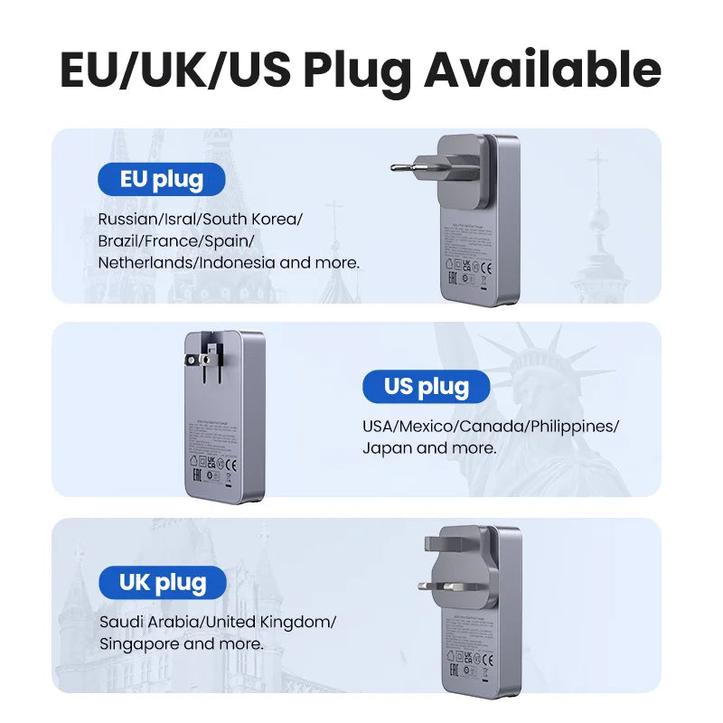 UGREEN 65W GaN Charger Quick Charge 4.0 3.0 USB C Charger Fo
