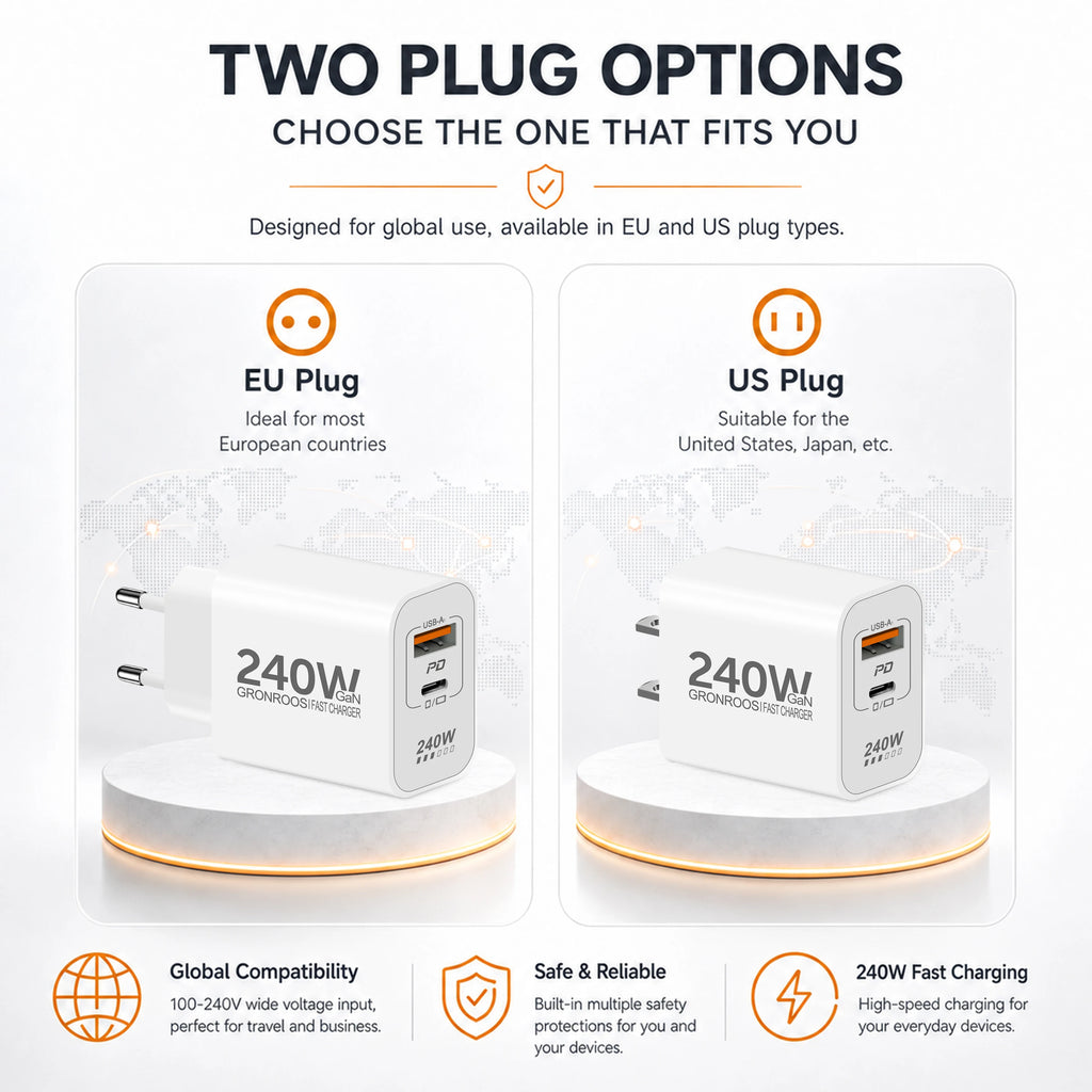 240W GaN PD USB C Charger For iPhone 17 16 15 14 13 12 Pro M