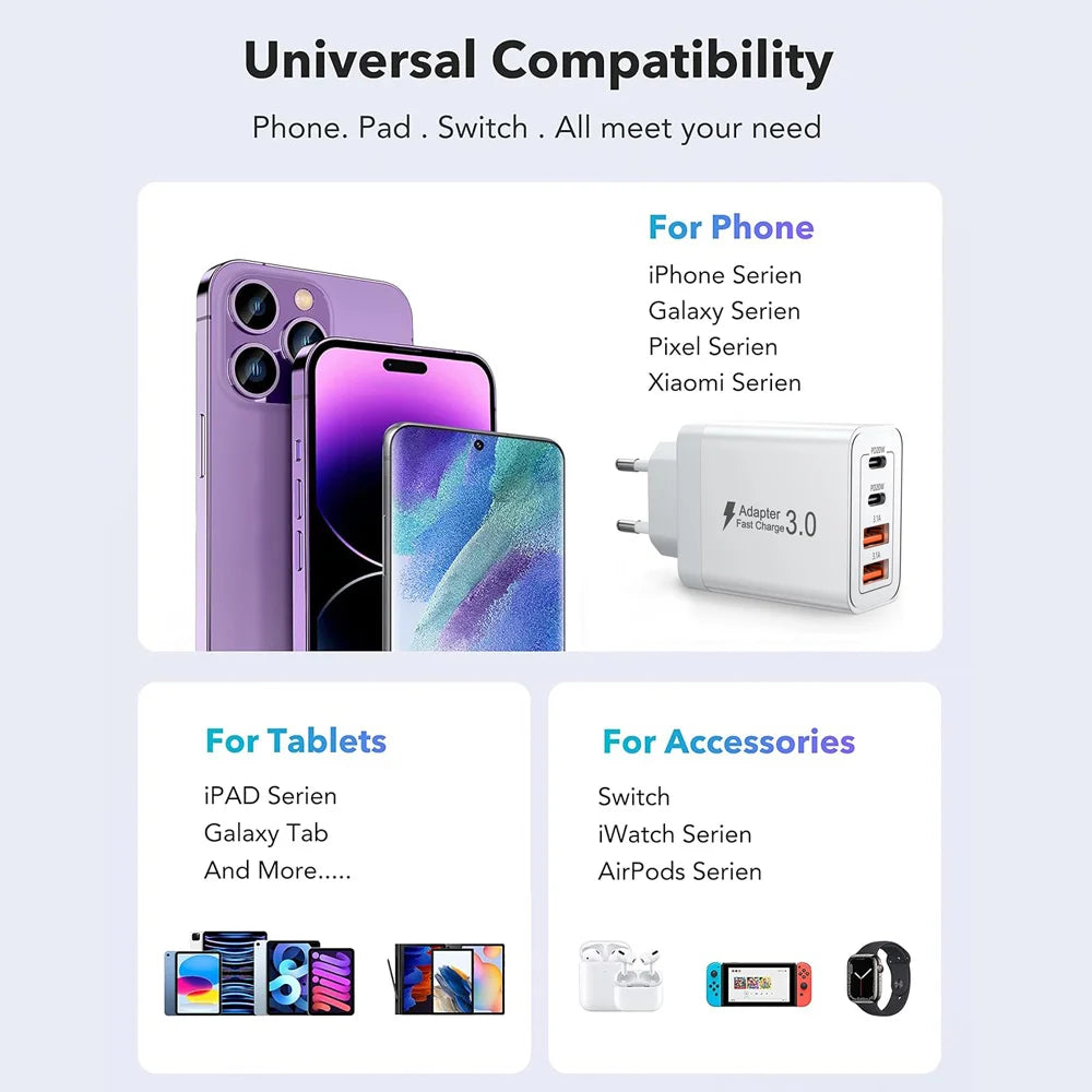 EU/UK/US/AU Plug Multi-Port USB-C/USB-A Wall Charger with Ty
