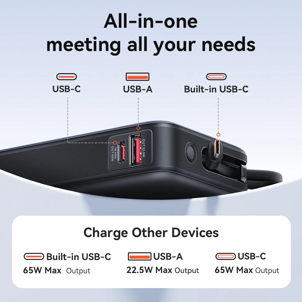 Vention 65W Power Bank 20000mAh Built-in USB-C Cable Portabl