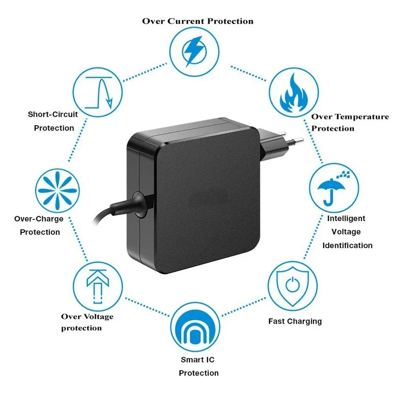 65W 20V 3.25A Type-C 45W USB C Phone PD Laptop Plug Charger 