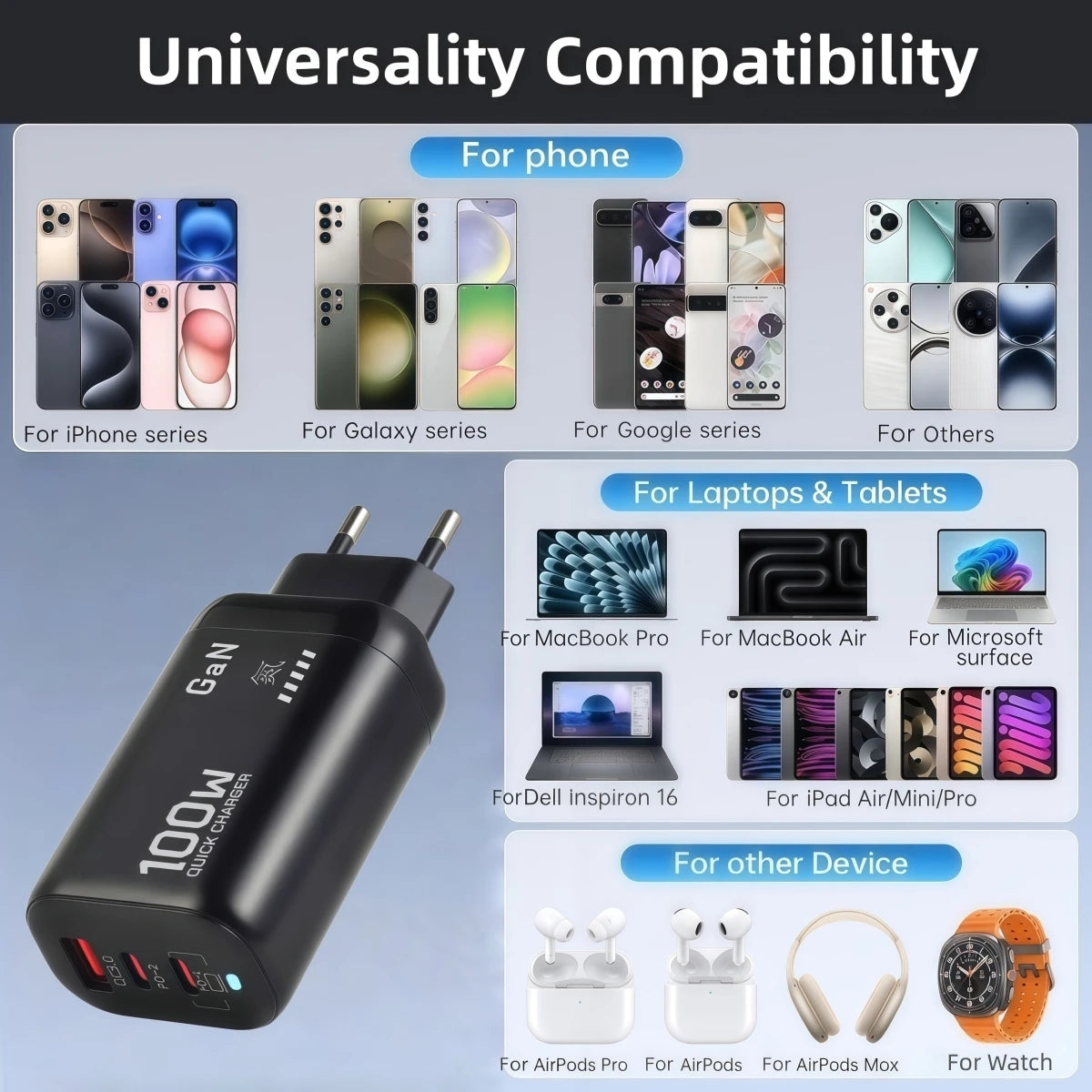 100W GaN PD Type C Charger USB QC 3.0 For Laptop Ipad PPS Fa