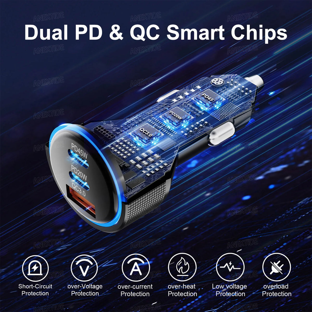USB C Car Charger 3-Port 67W Dual USB-C & USB-A Car Power Ad