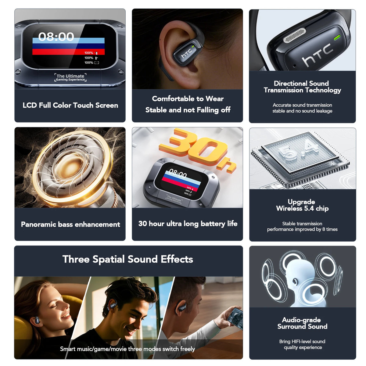 HTC NE25 OWS Earbuds AI Translator LCD Touch Screen Bluetoot