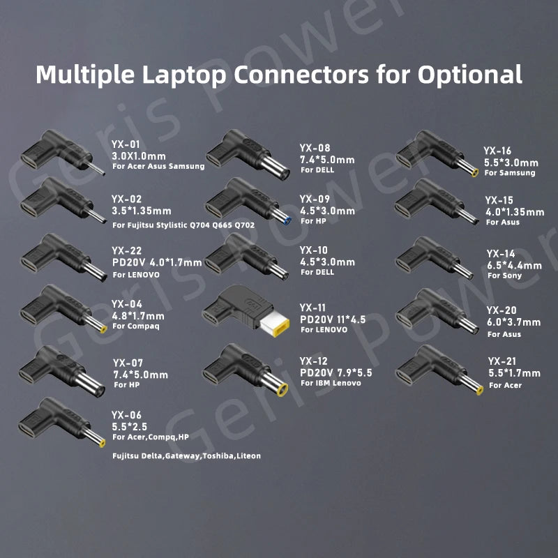 65W 90W 100W USB Type C PD to DC 4.5x3.0 7.4x5.0 4.0x1.35 5.