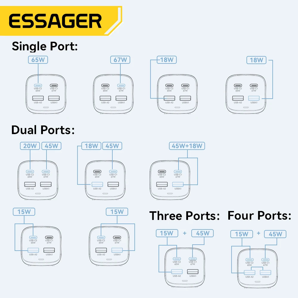 Essager 67W USB C GaN Charger Desktop Quick Charge 4.0 QC 3.