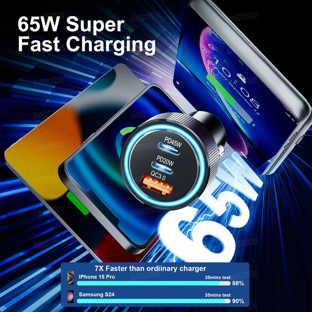 USB C Car Charger 3-Port 67W Dual USB-C & USB-A Car Power Ad