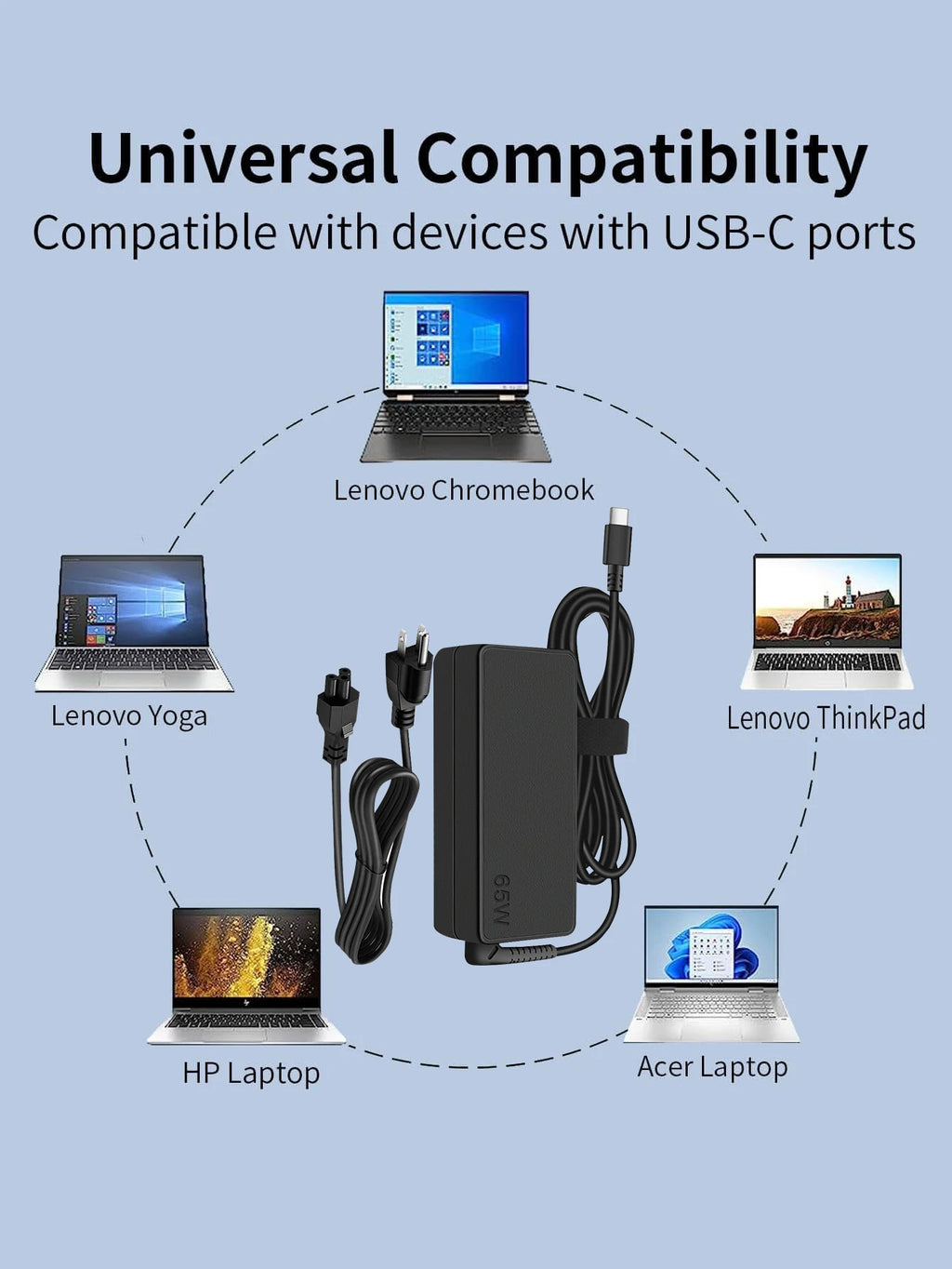 Reletech 65W USB C Laptop Charger Power Adapter for Lenovo T