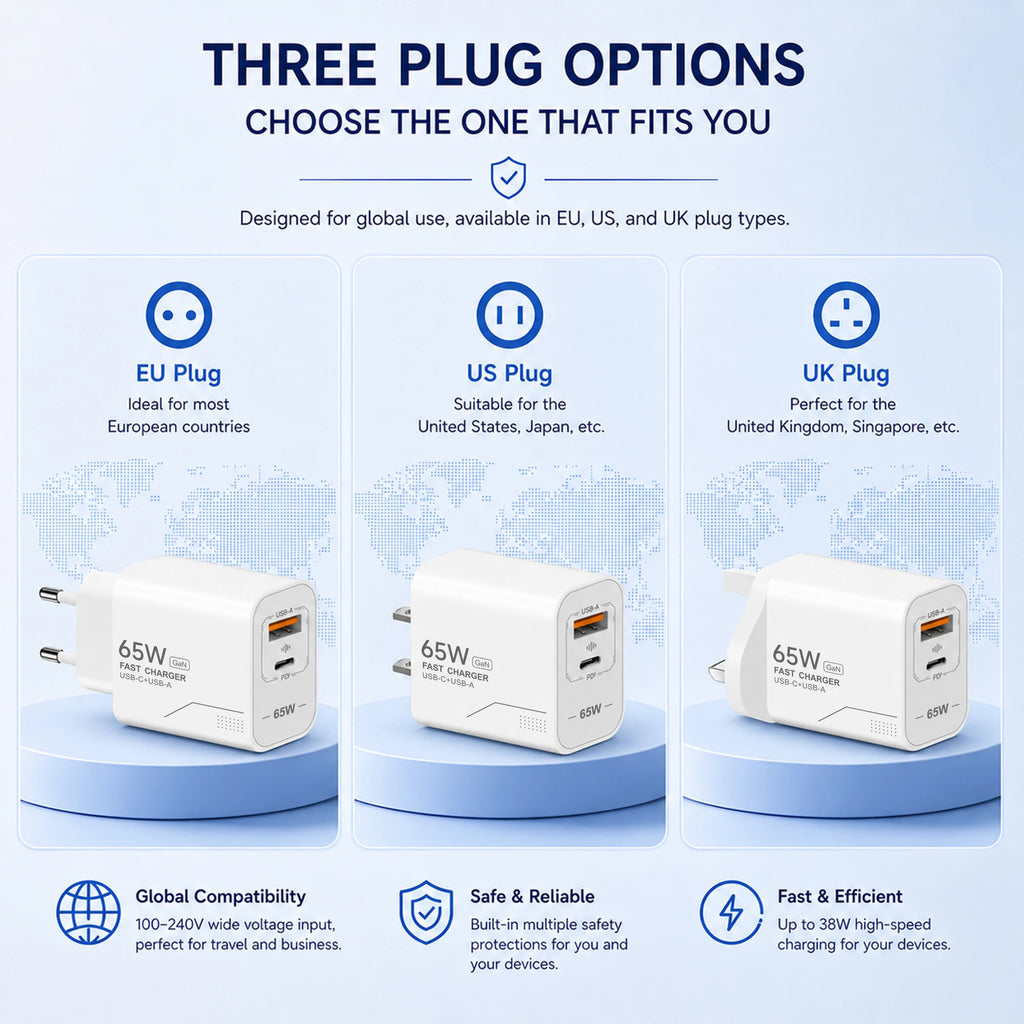 65W PD USB C Fast Charging Charger 2-Port Phone Charger Powe