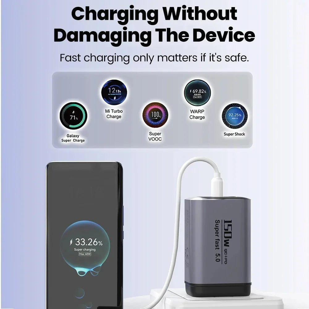 USB Type C 150W Charger USB QC3.0 Fast Charging Mobile Phone