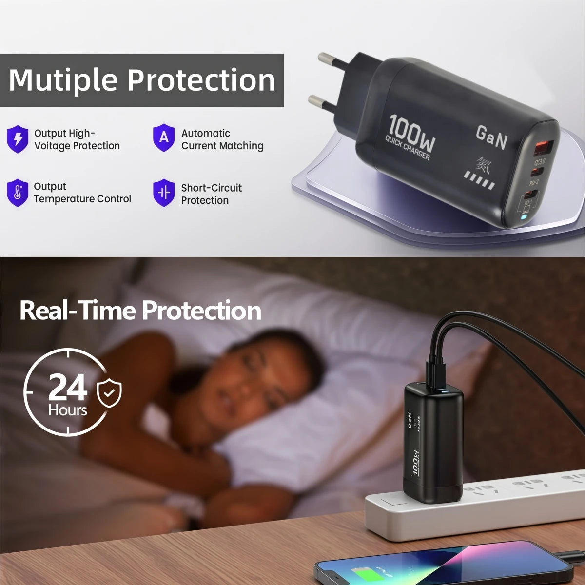 100W GaN PD Type C Charger USB QC 3.0 For Laptop Ipad PPS Fa
