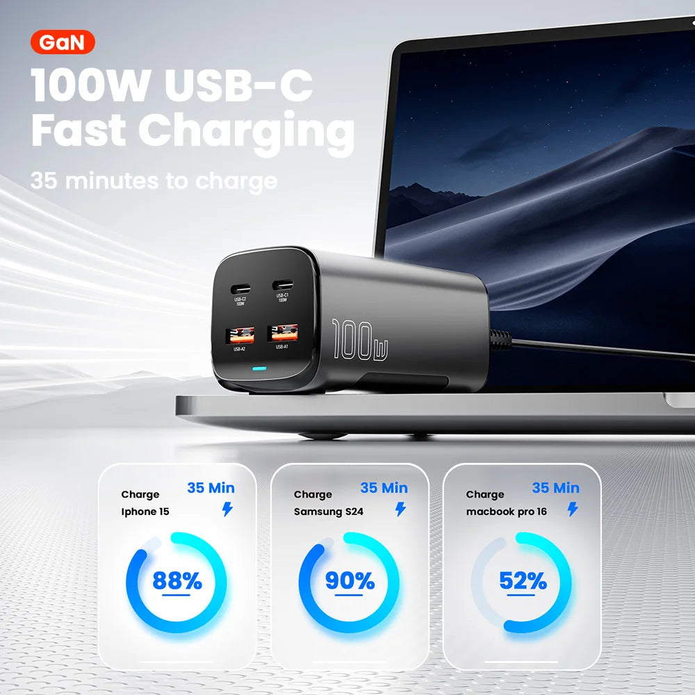 Essager 100W GaN Charger Desktop Laptop Fast Charger 65W 4 i