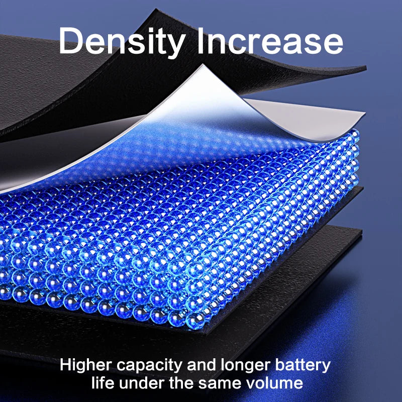 NOHON High Capacity Phone Battery for iPhone 13 13Pro 12 Pro