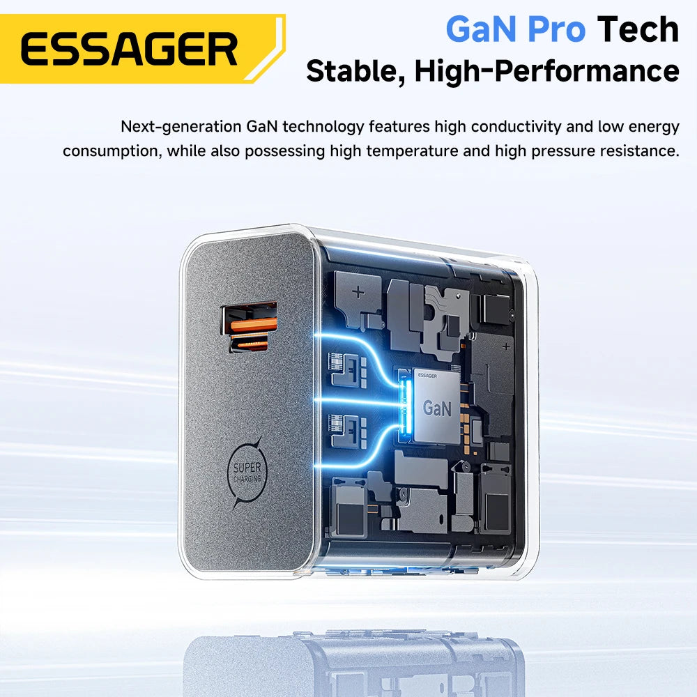 ESSAGER 65W GaN Charger PD3.0 PPS QC4.0 Fully Compatible for