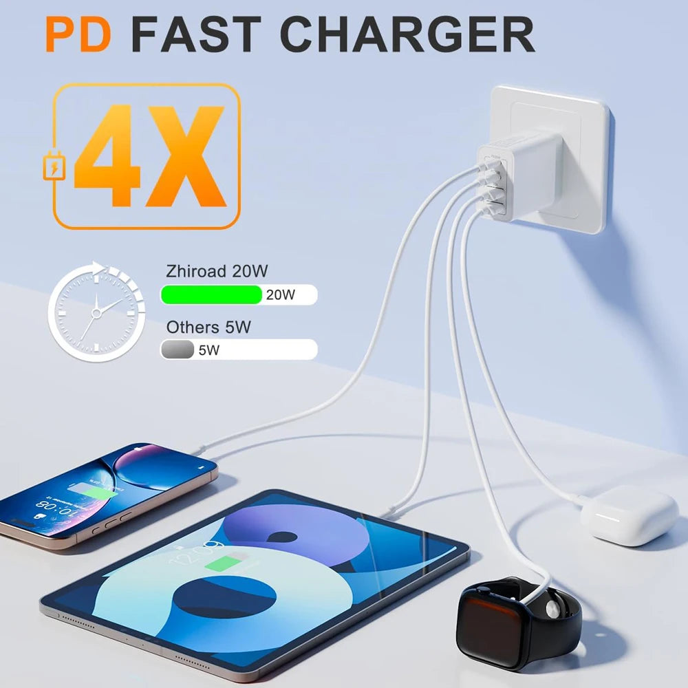 EU/UK/US/AU Plug Multi-Port USB-C/USB-A Wall Charger with Ty