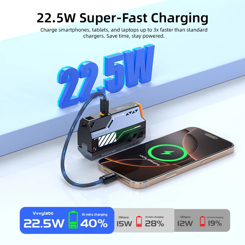 Vyvylabs 10000-50000mAh Detachable Power Bank 22.5W Fast Cha