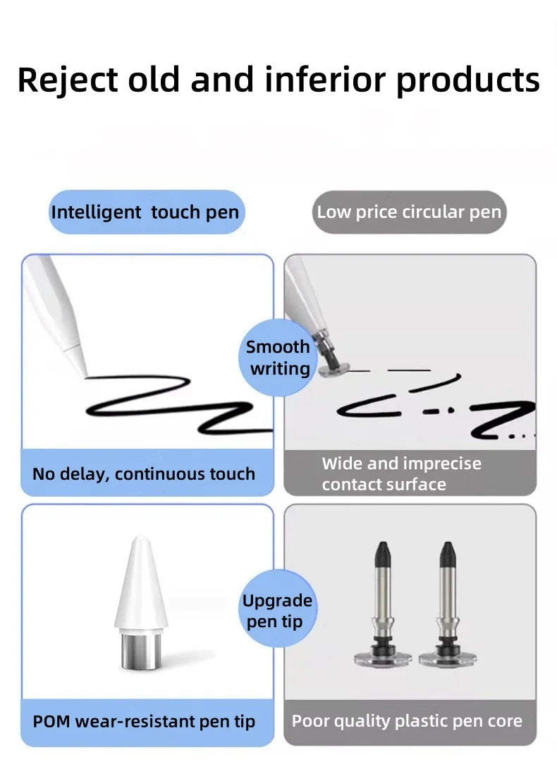 Silent Universal Capacitive Pen 2260 Dedicated Replacement T