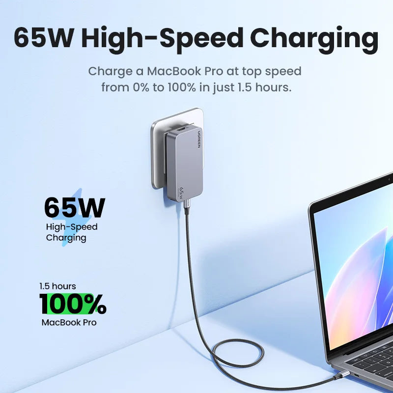 UGREEN 65W GaN Charger Quick Charge 4.0 3.0 USB C Charger Fo