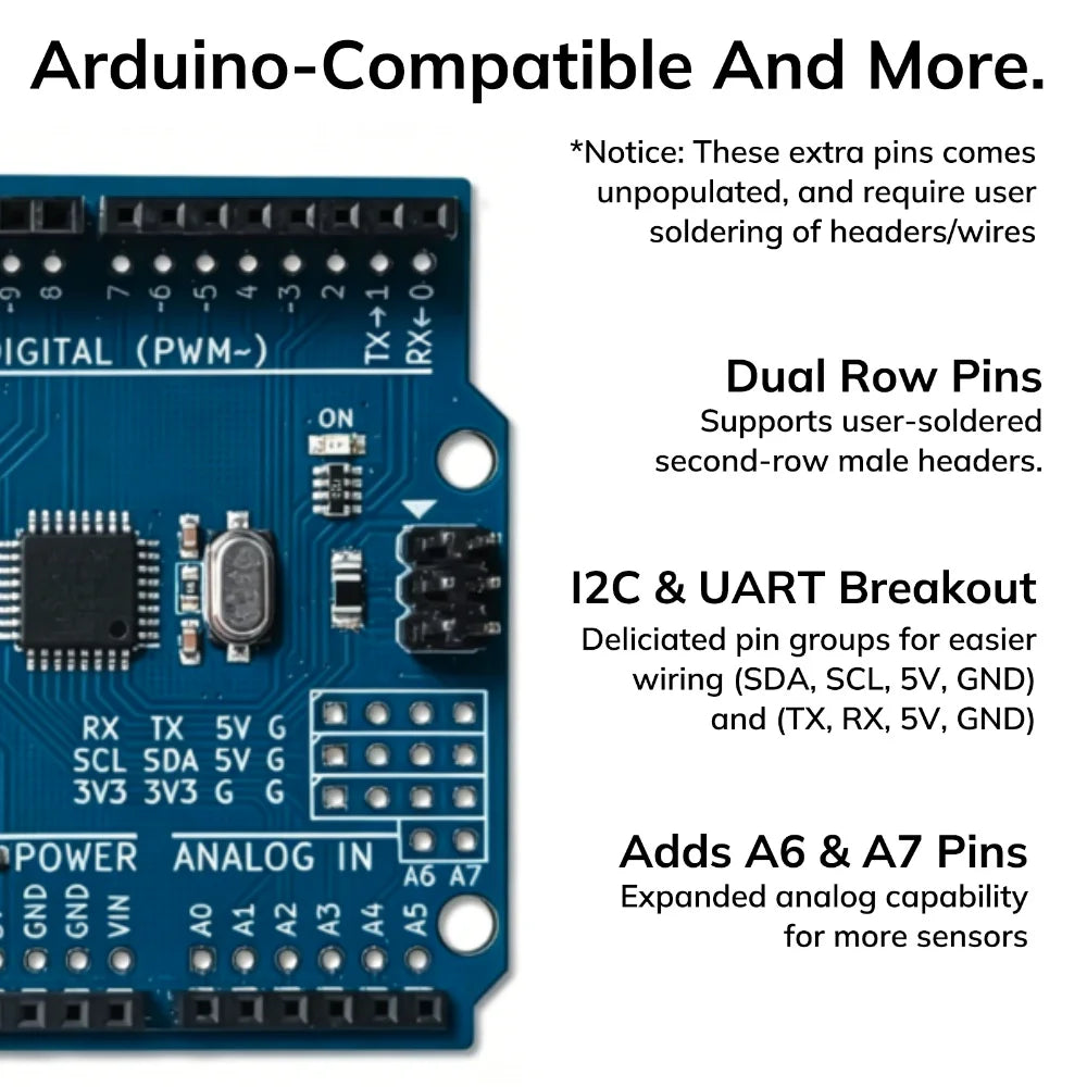 USB-C UNO R3 Board I2C & UART Breakouts Extra A6/A7 Analog P