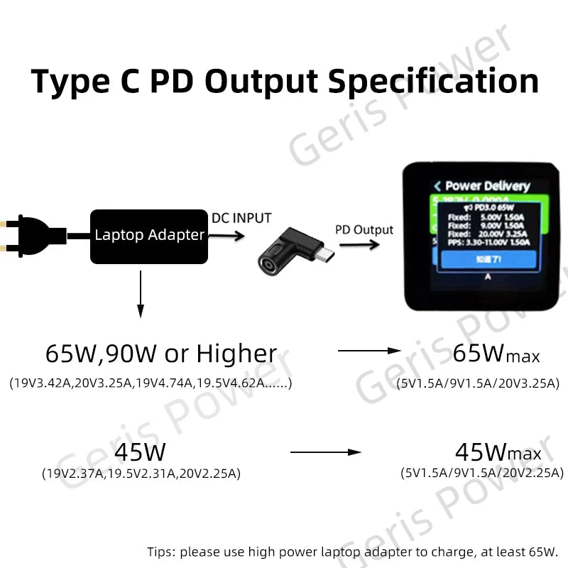 65W DC to USB C PD Power Adapter Converter 5.5X2.5 7.4X5.0 4