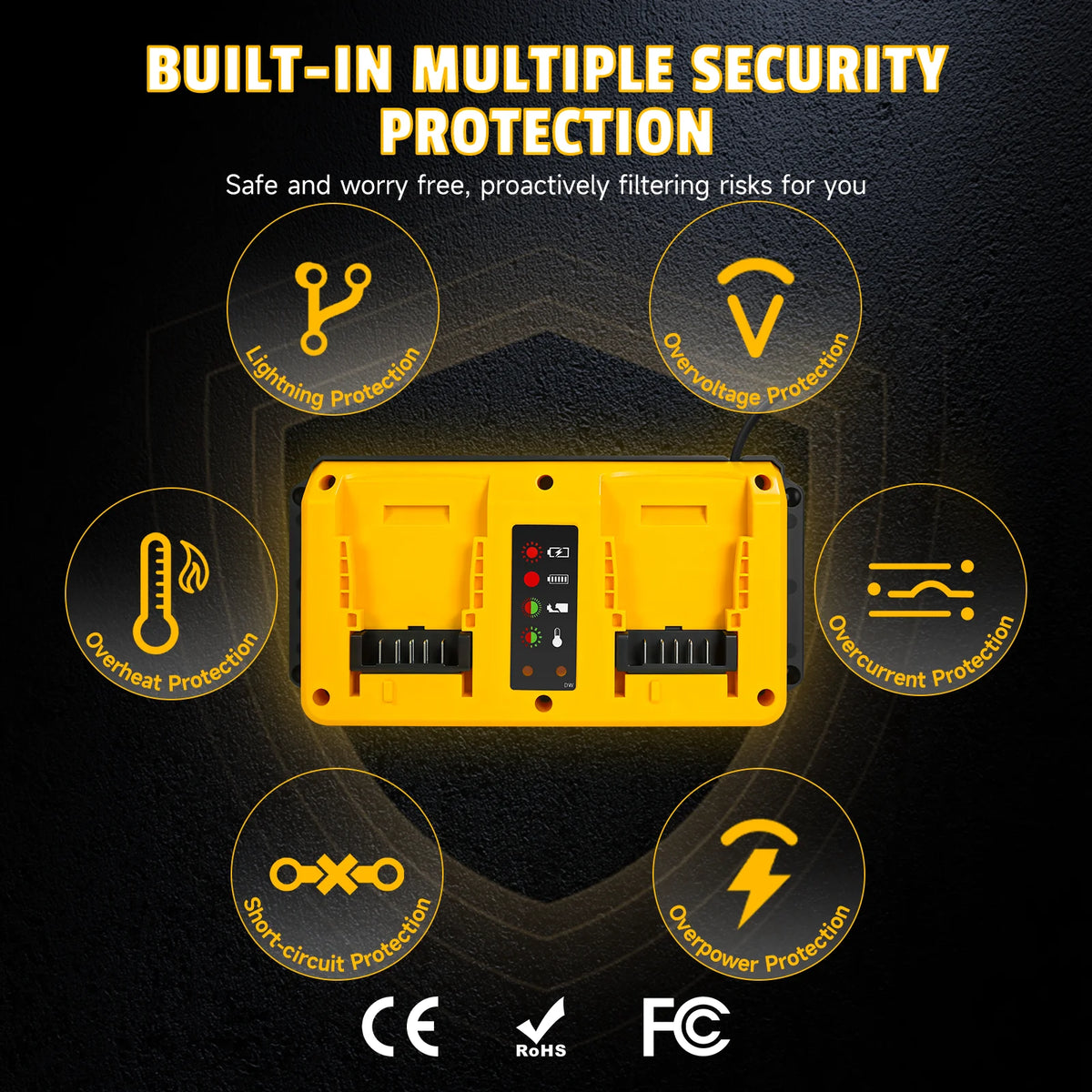 Battery Charger Replacement for Dewalt 18V 20V Lithium Batte
