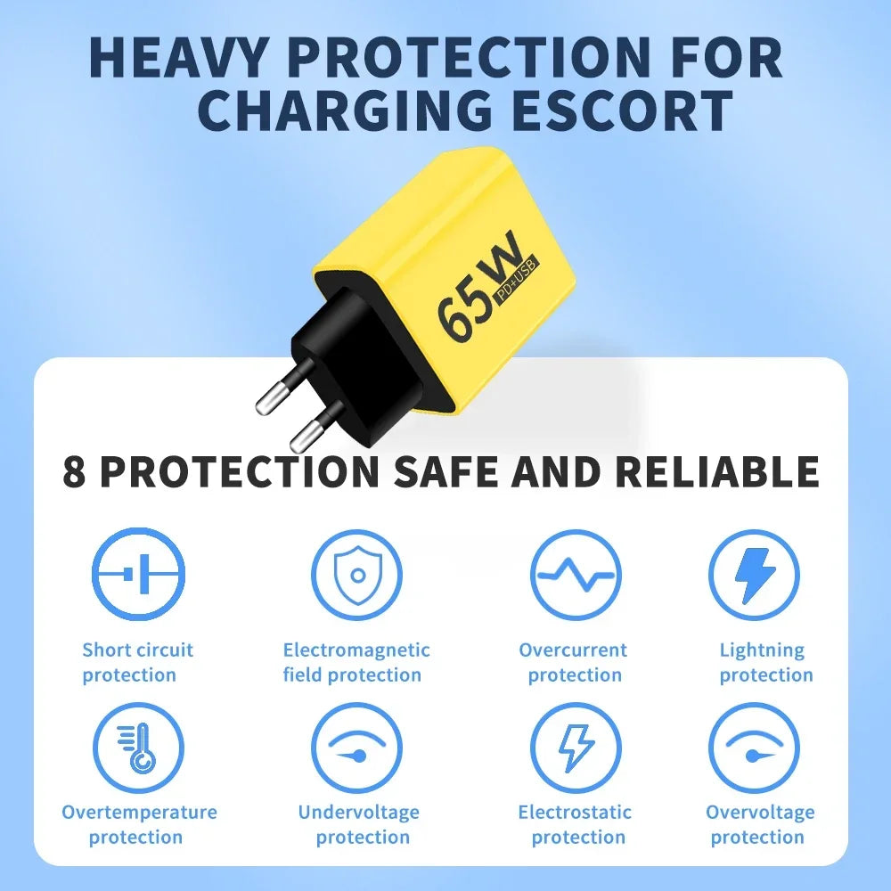 65W Fast Charge Multi-Port Charger Universal High-Speed Char