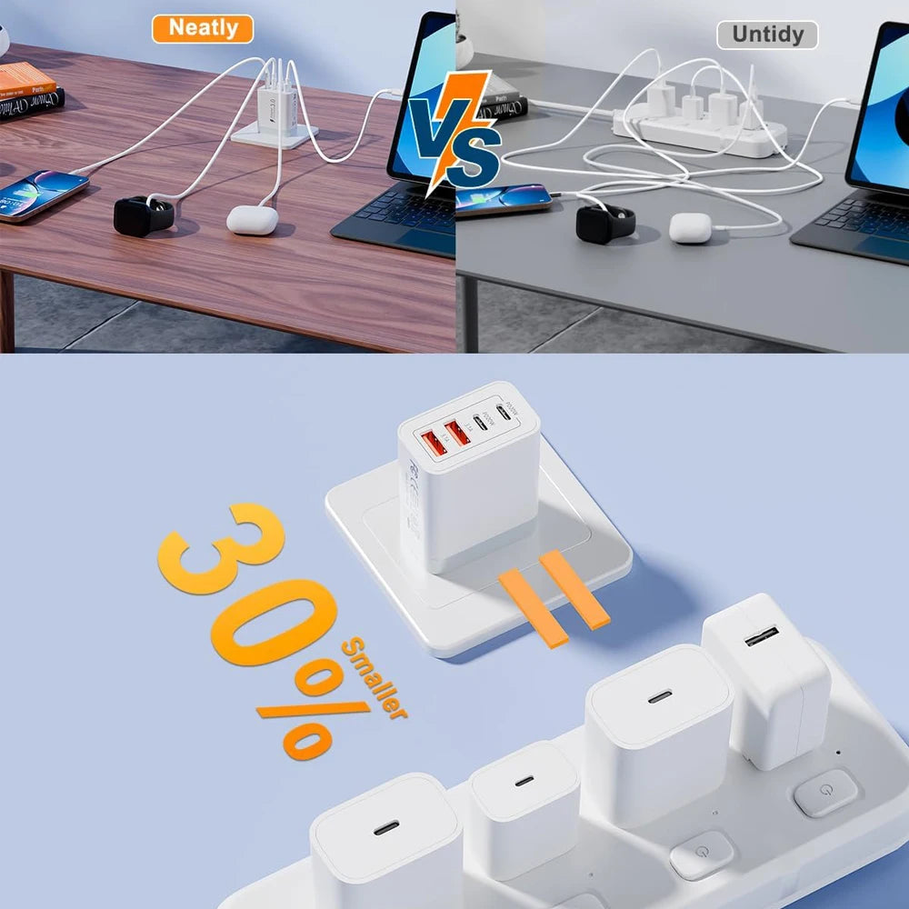 EU/UK/US/AU Plug Multi-Port USB-C/USB-A Wall Charger with Ty