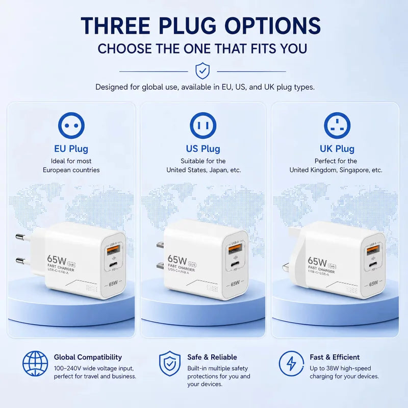 Lenovo 65W GaN Fast Charging Phone Charger USB C Charger 2 P