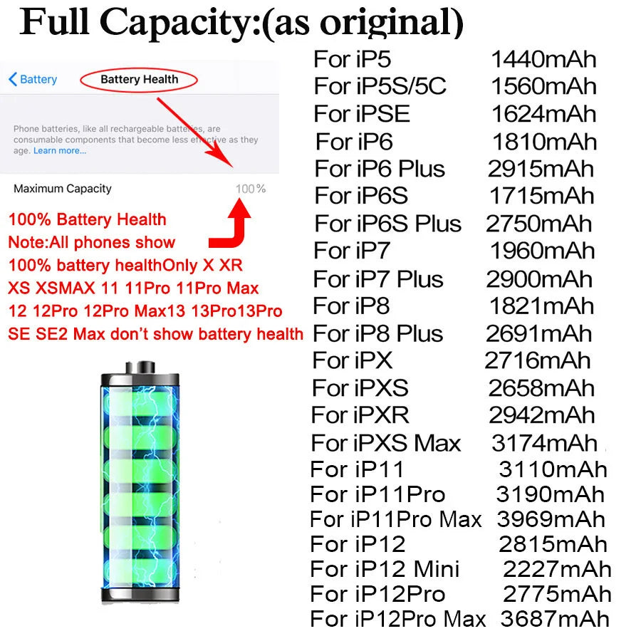 1PC Replacement Phone Battery for iPhone 5 5S 6 6S 7 8 Plus 