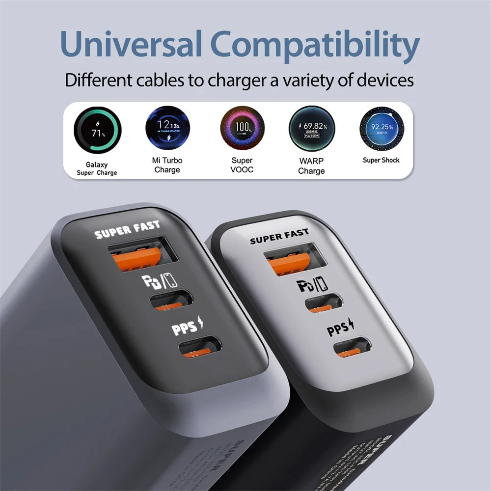 USB Type C 150W Charger USB QC3.0 Fast Charging Mobile Phone