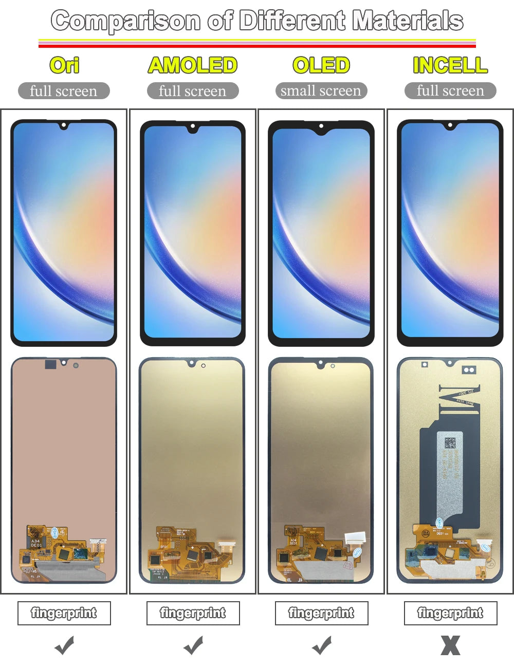 New Replacement for Samsung Galaxy A34 5G LCD Display Suitab