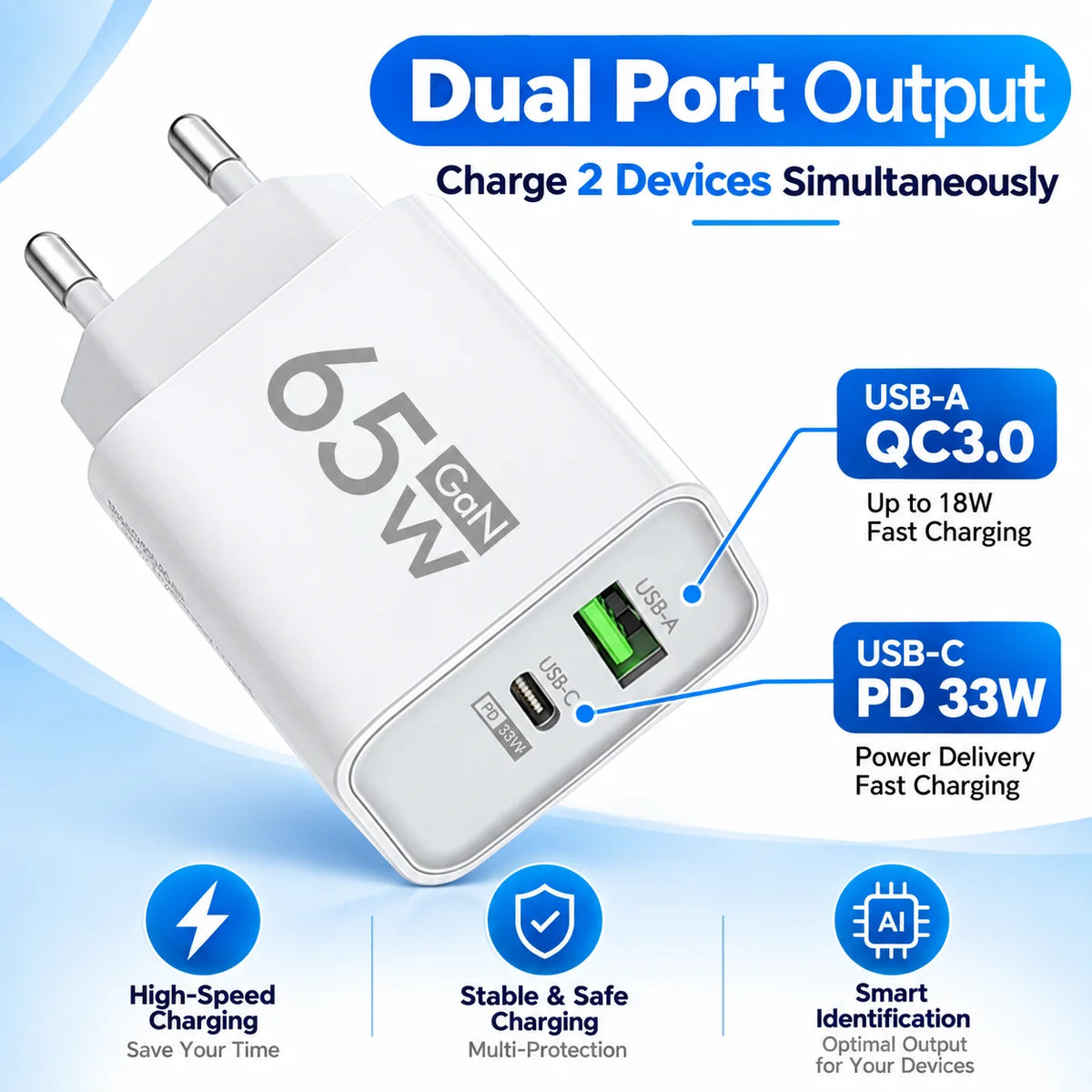 65W GaN USB C Fast Charger Type C Quick Charge Wall Adapter 