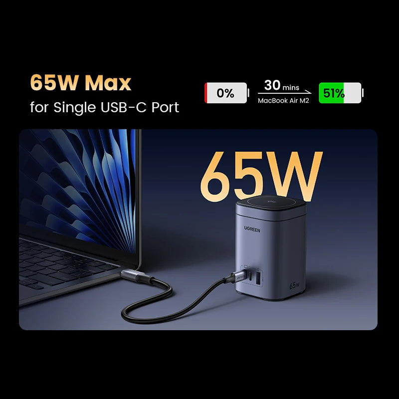 UGREEN GaN 65W Desktop Charger Qi2 15W Magnetic Wireless Cha