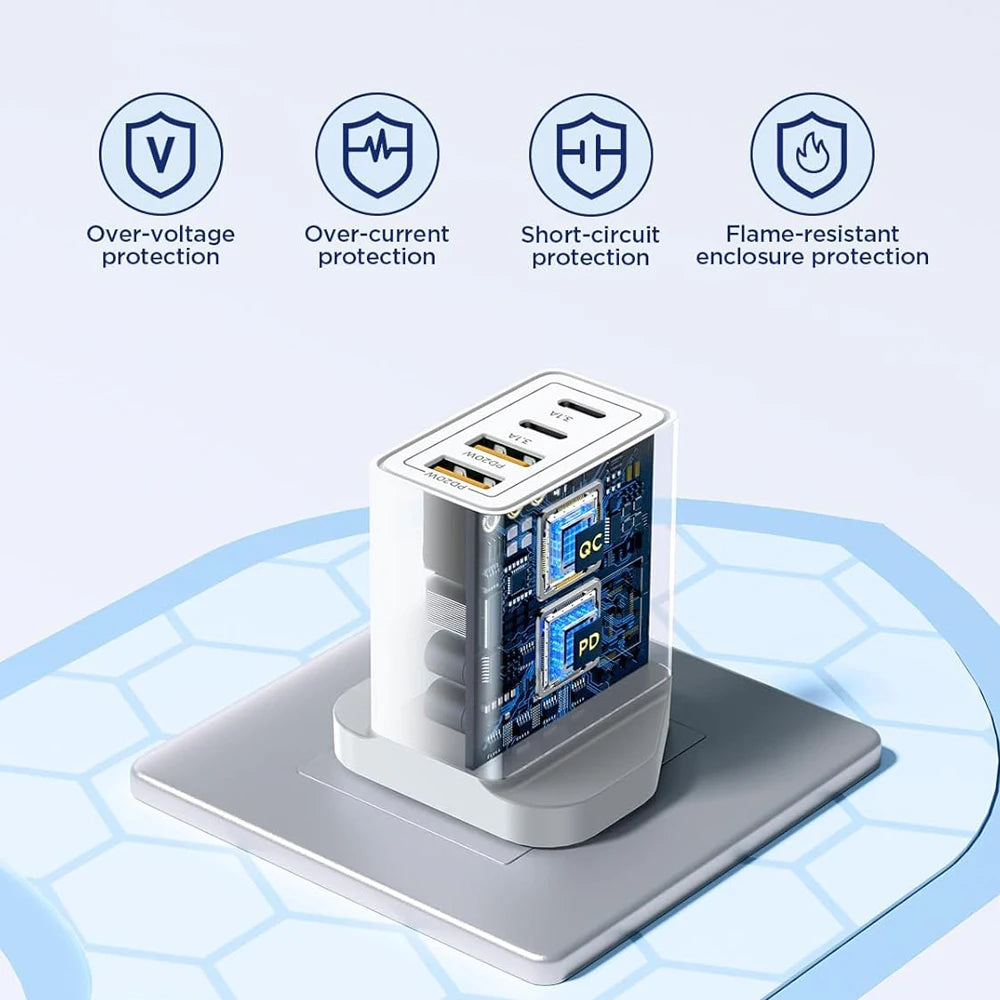 EU/UK/US/AU Plug Multi-Port USB-C/USB-A Wall Charger with Ty