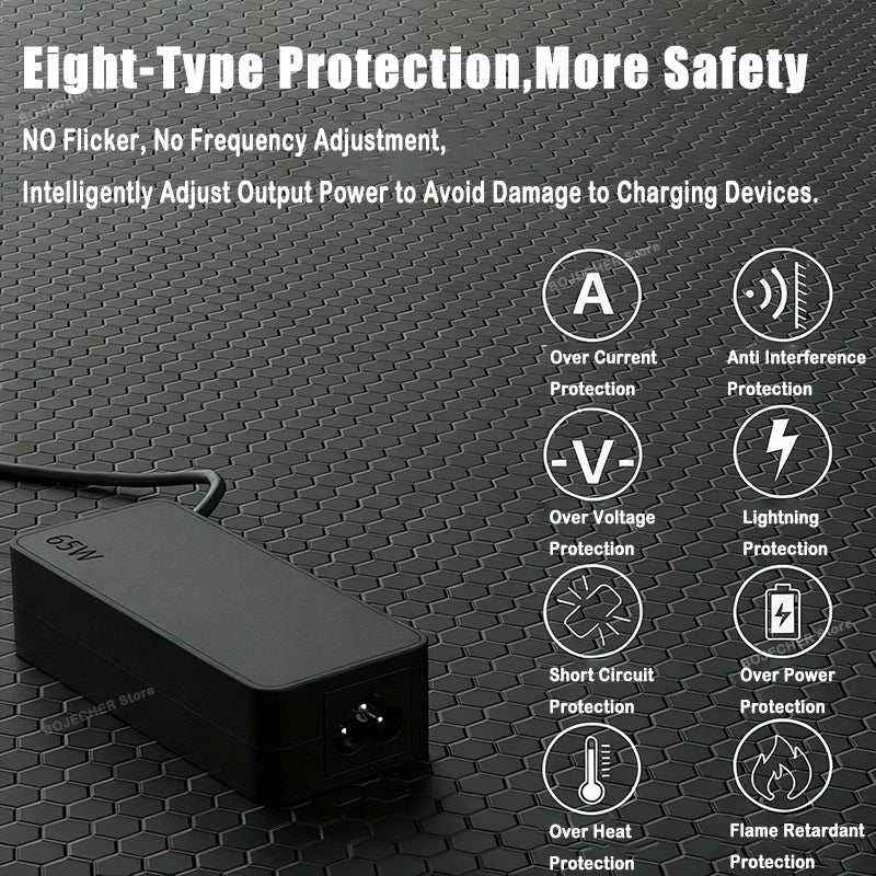 65W TYPE C Laptop Charger For Lenovo ThinkPad P51s P52s T470