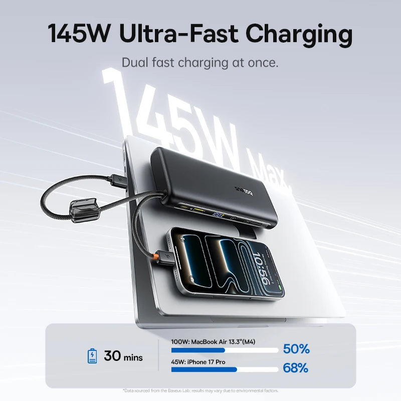 Baseus 145W Power Bank 25000mAh Fast Charging Built-In Type-